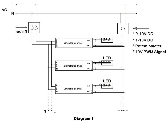 led drive transformer