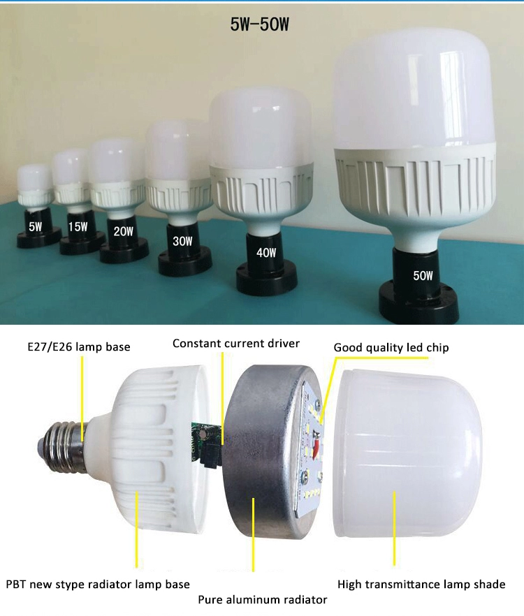 high temperature resistant led light bulb