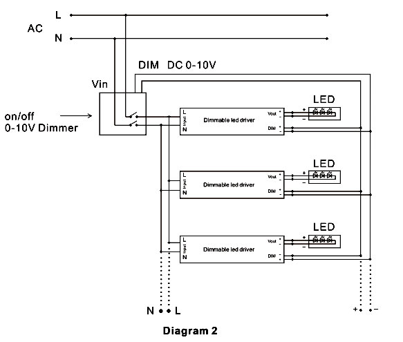 led drive transformer