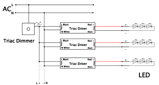 triac led driver