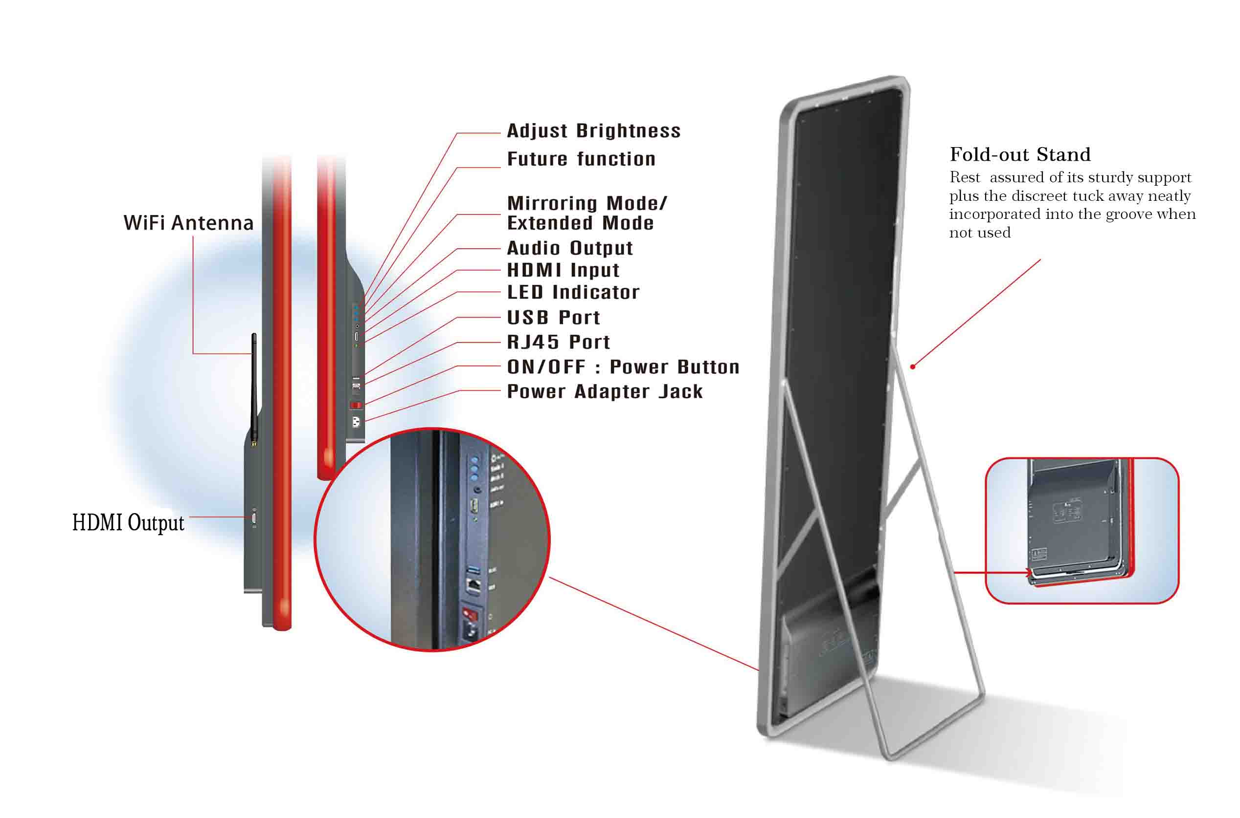 P2 Poster led display P2 Poster led display