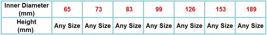 Specification of Paper Canister Packaging Tube Size