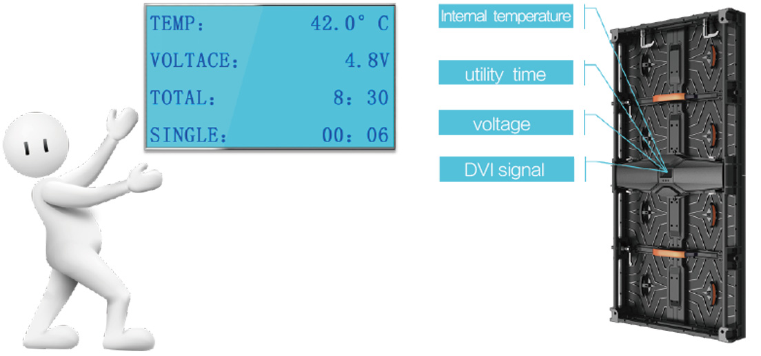 pixel pitch 12mm outdoor led display