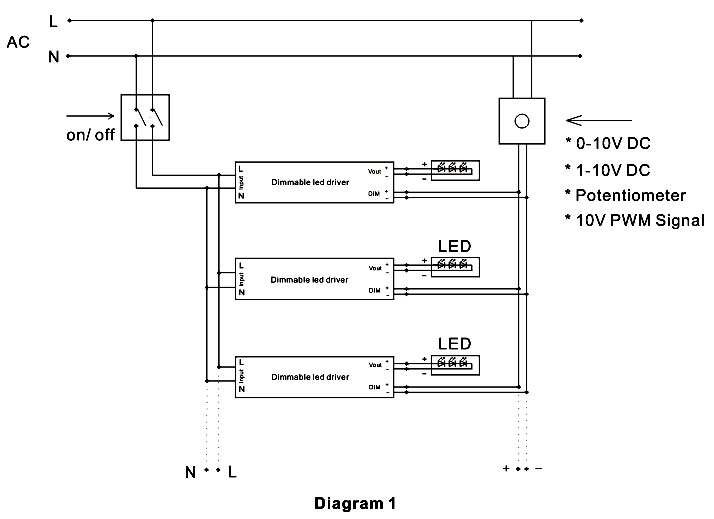 12 volt power supply for led lights