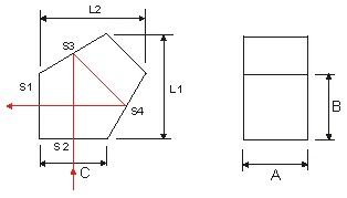 Penta Prisms