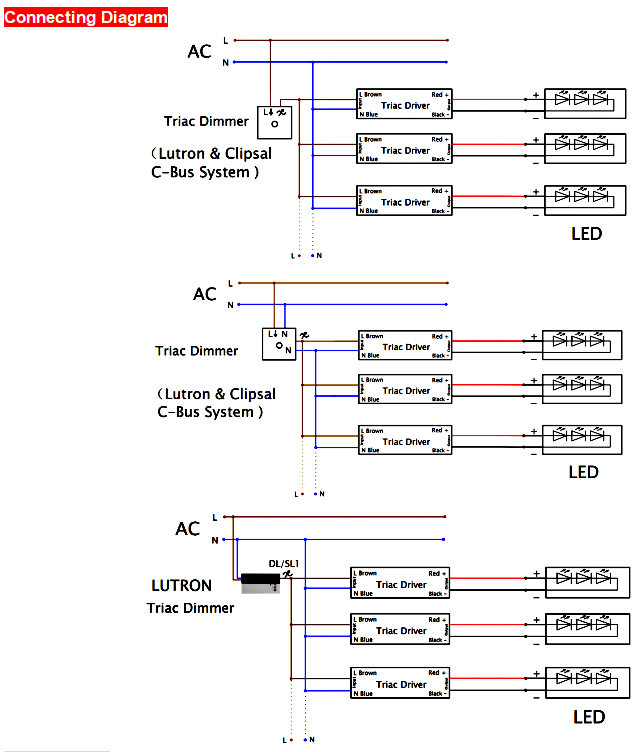 triac dimmable led driver