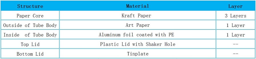 Structure for Cans Table Salt Seasoning Spice Shaker Paper Tube