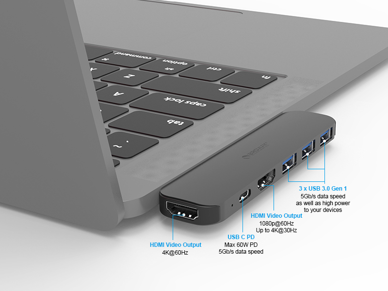Dual Usb C to Dual HDMI 6-in-1 adapter
