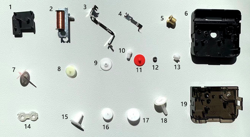 Quartz Clock Movements