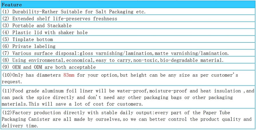 Feature of Packaging Salt Paper Cans Feature of Packaging Salt Paper Cans