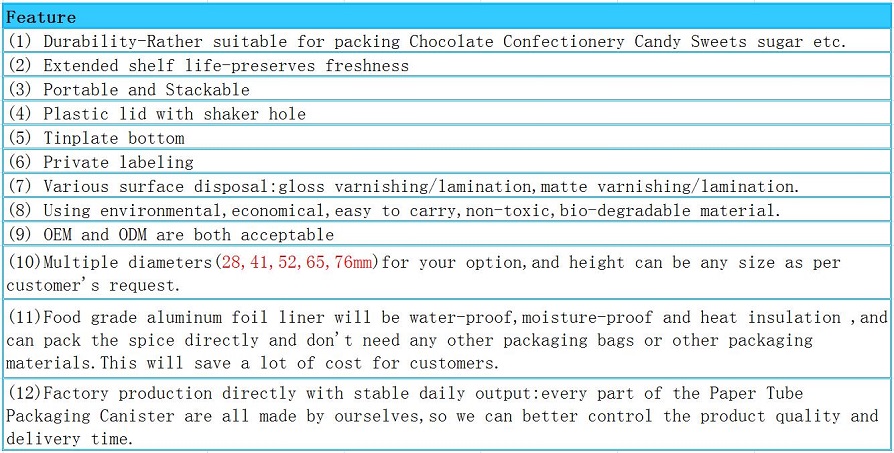 Feature of Mailing Packaging Paper Canister Feature of Mailing Packaging Paper Canister