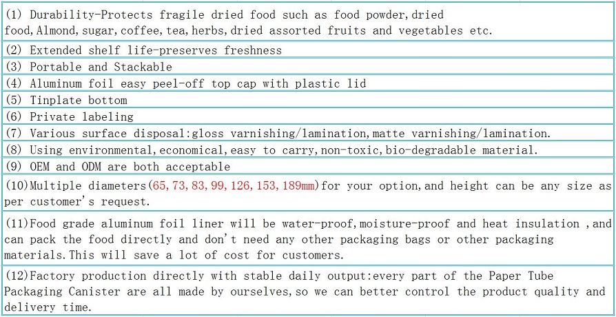 Feature of Saffron Paper Canister Tin Tube