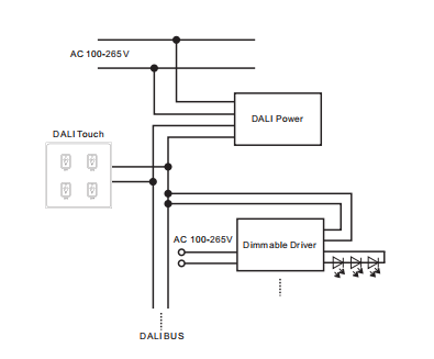 dimmer control for led lights