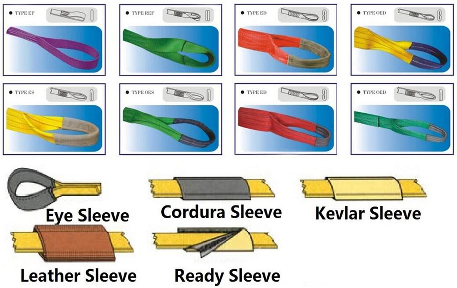 flat webbing sling flat webbing sling