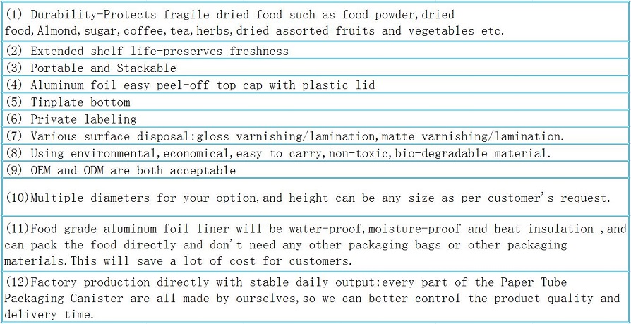 Feature of Colorful Cardboard Paper Tube with Rolled Edge