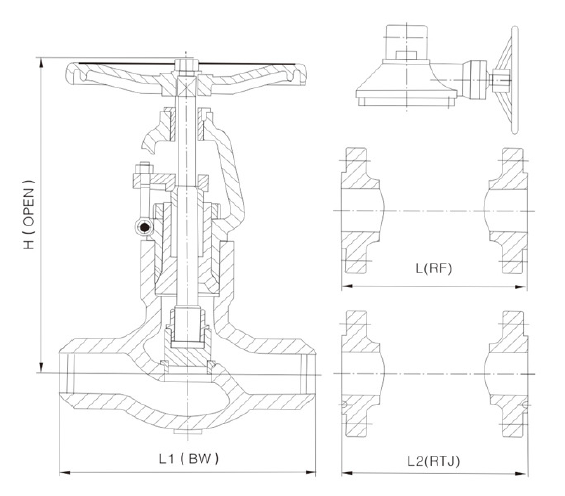 High Pressure Globe Valve Manufacturers High Pressure Globe Valve Manufacturers
