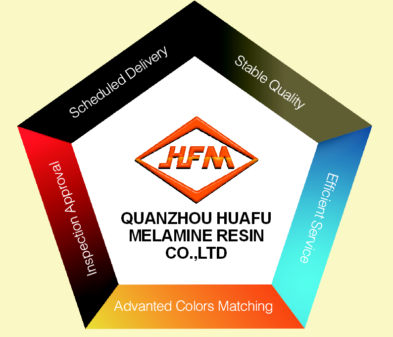 The Advantages of Huafu Melamine Resin Powder