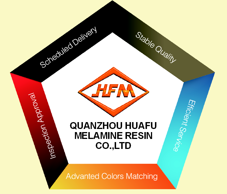 The advantages of Huafu Melamin Resin