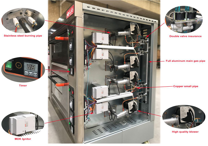  stainless steel baking oven