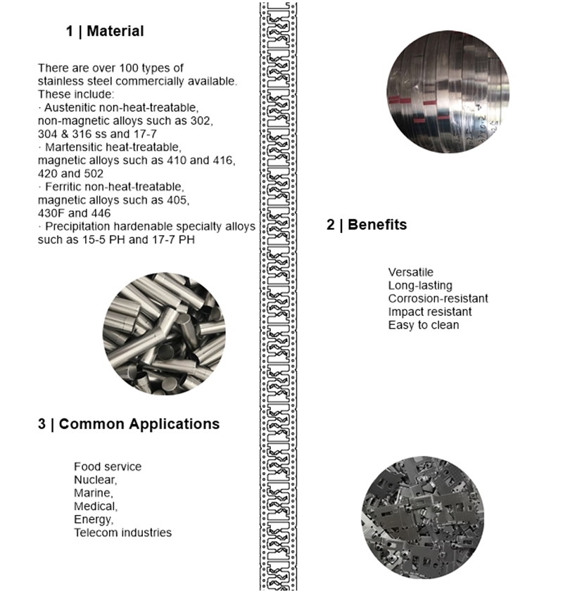 precision stainless steel stampings