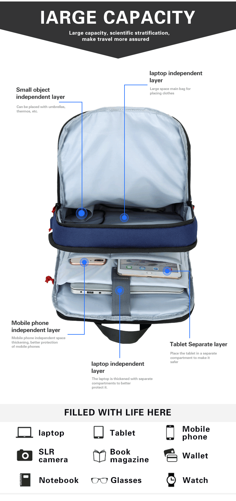 Antitheft Business Slim Laptop Backpack Antitheft Business Slim Laptop Backpack