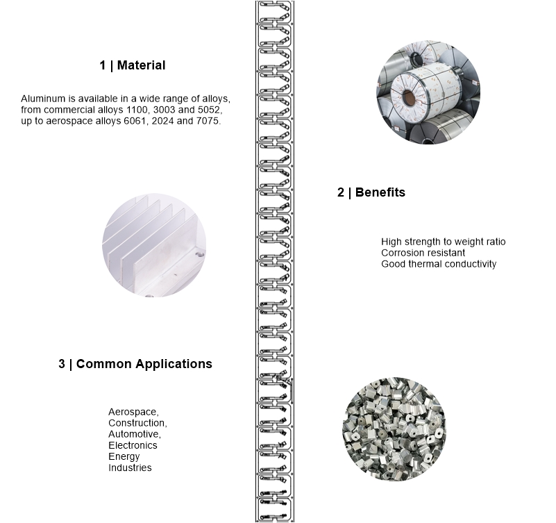 precision aluminum stampings