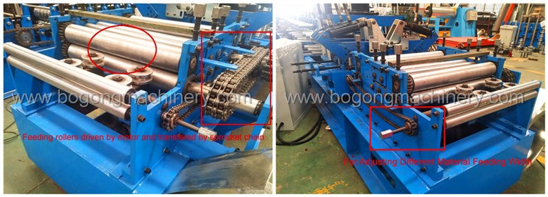 purlin roll forming machine for sale