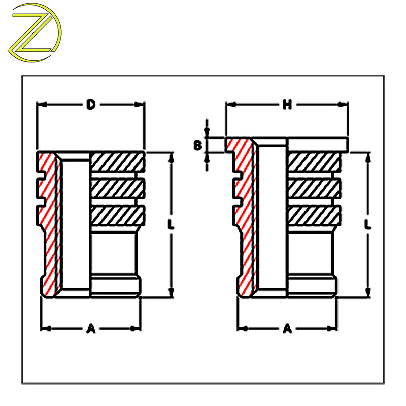threaded inserts for plastic parts threaded inserts for plastic parts