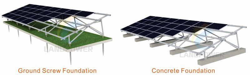 ground screw solar ground mounting