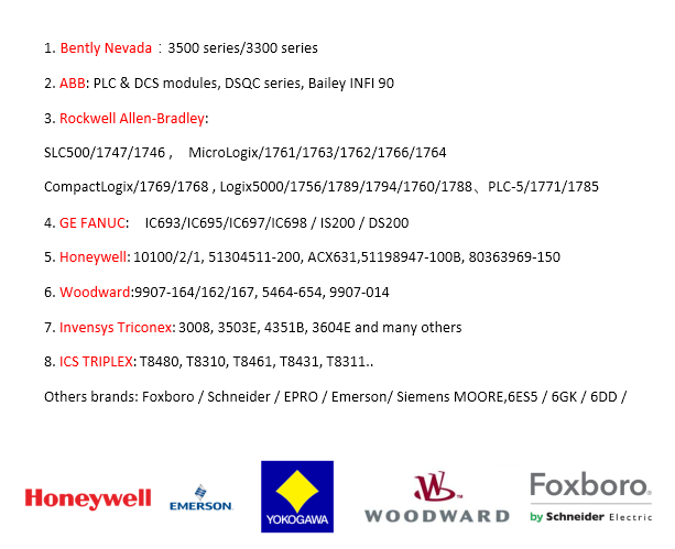 GE FANUC IC695CPU315 Warranty With One Year