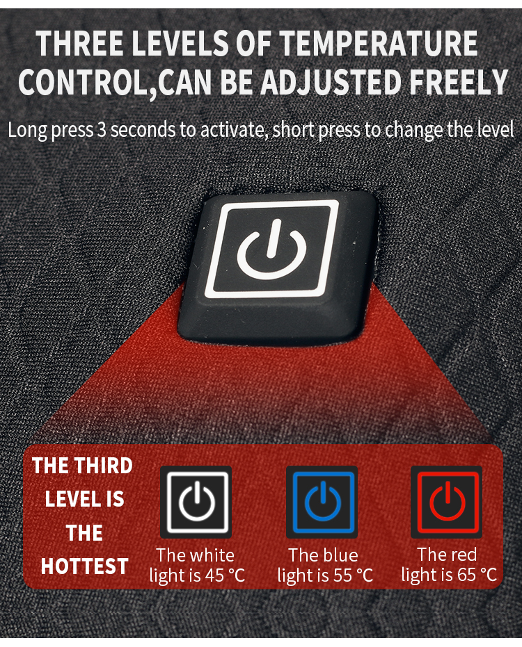 Three levels of temperature control