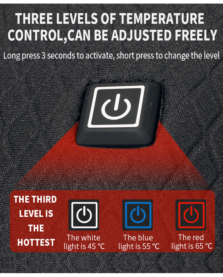 Three levels of temperature control Three levels of temperature control