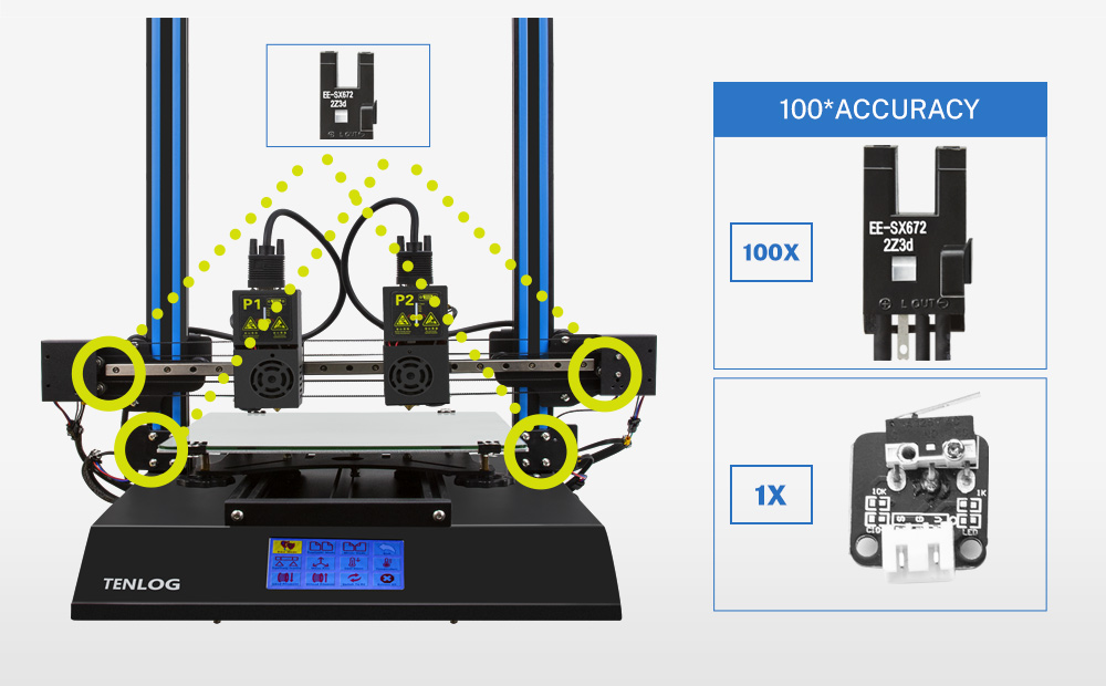 TENLOG D3 Pro DMP 3D Printer Photoelectric Sensor TENLOG D3 Pro DMP 3D Printer Photoelectric Sensor