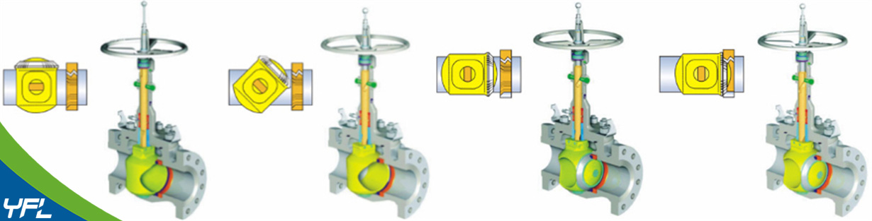 zero abrasion orbit ball valves operation