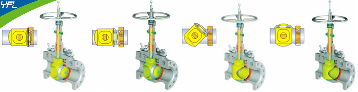 no friction rising stem ball valves principle 