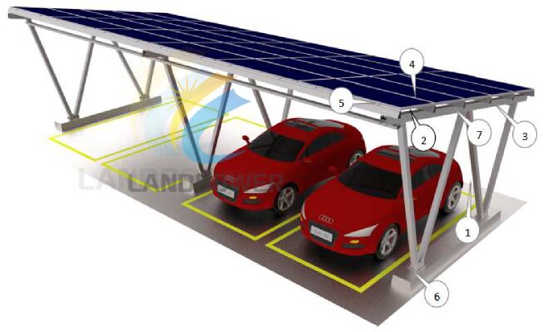 solar pv carport solar pv carport