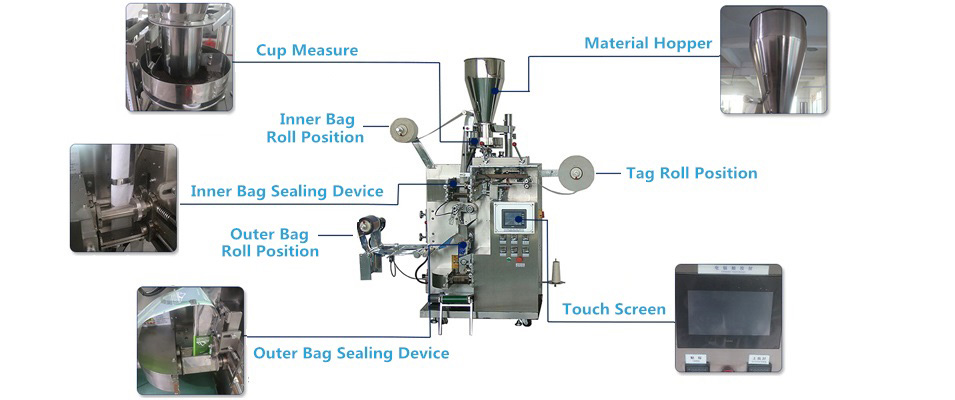 Inner and Outer bag Packing Machine Inner and Outer bag Packing Machine