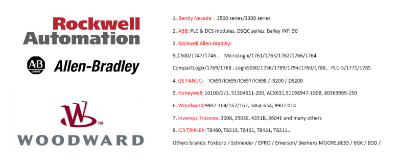 Allen Bradley 1769-L32E COMPACTLOGIC 750KB CONTROLLER A-B 1769L32E