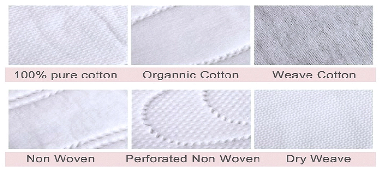 Type Of Disposable Sanitary Napkins Type Of Disposable Sanitary Napkins