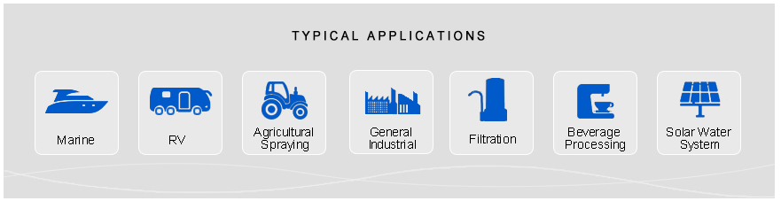 Whaleflo pump application