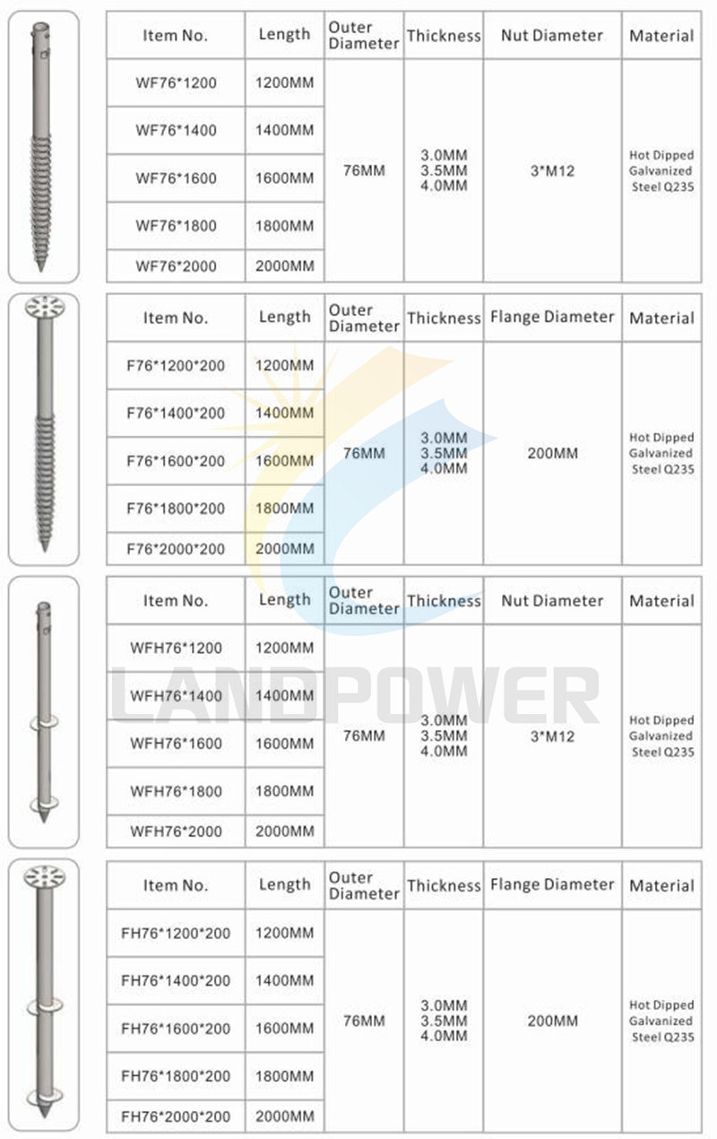 ground screw ground screw