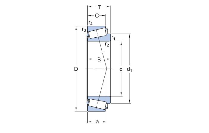 Bearing draft Bearing draft