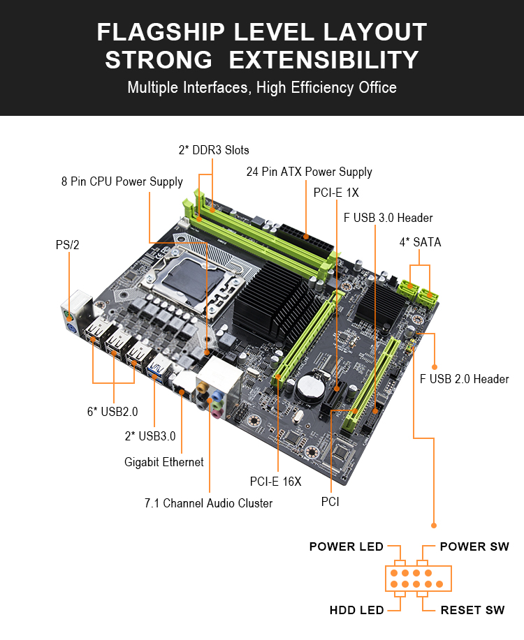 Intel X58 chipset LGA 1366 socket motherboard supported REG ECC RAM