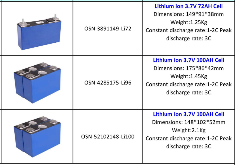 NCM prismatic battery cell NCM prismatic battery cell