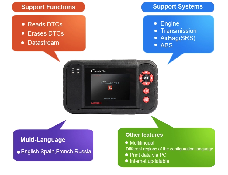 Launch Creader VII+ DTC reading and erasing.