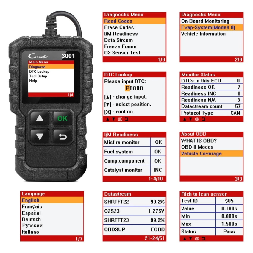 Launch CReader 3001 OBD2 scanner