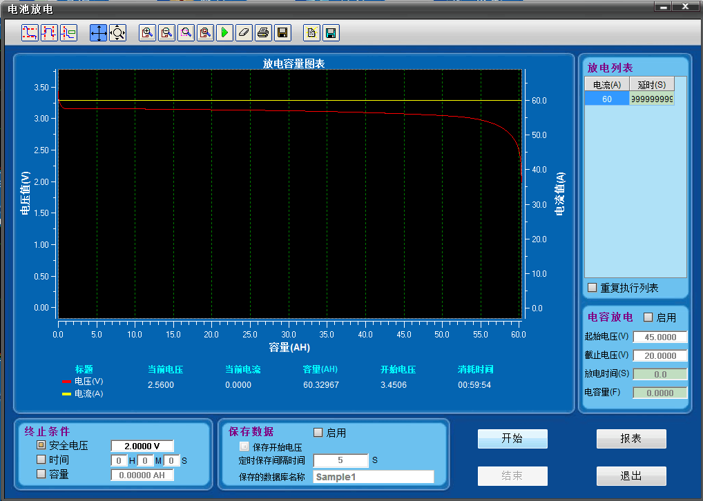 3.2V Lipo cell 