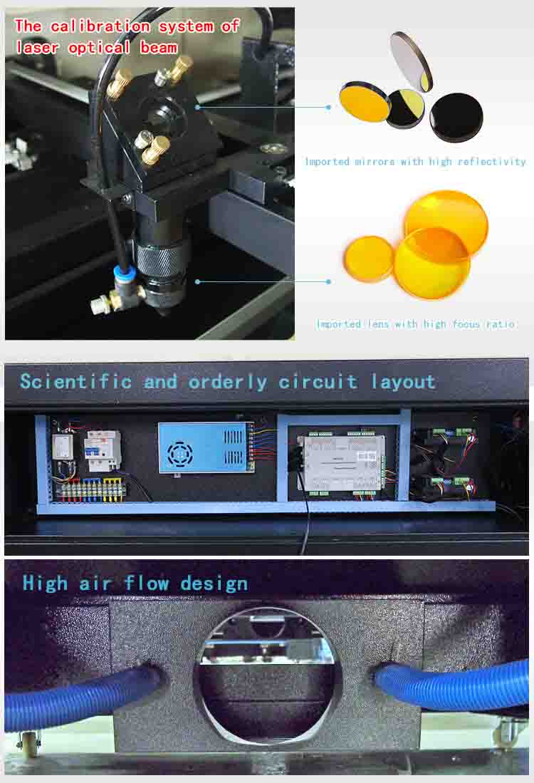 Co2 Laser Cutting Machine Co2 Laser Cutting Machine