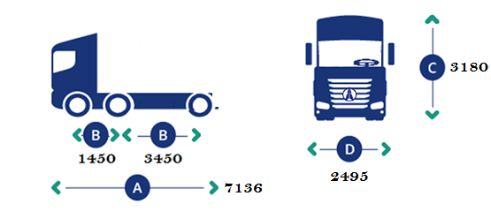 Beiben brand new tractor trucks