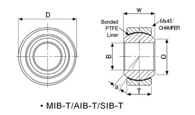 Spherical Plain Bearings MIB10T